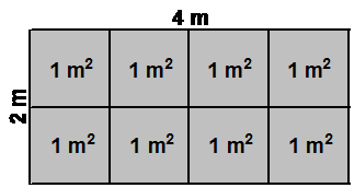 Area of 1 square meter best sale